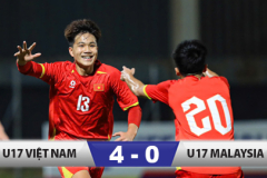 Kết quả U17 Việt Nam 4-0 U17 Malaysia: U17 Việt Nam giành vé dự VCK